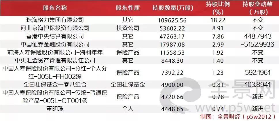 香港上市流程(注冊香港旅行社香港旅游公司