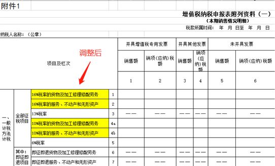 稅務(wù)籌劃怎么收費(fèi)標(biāo)準(zhǔn)(稅務(wù)評(píng)級(jí)標(biāo)準(zhǔn)評(píng)分)