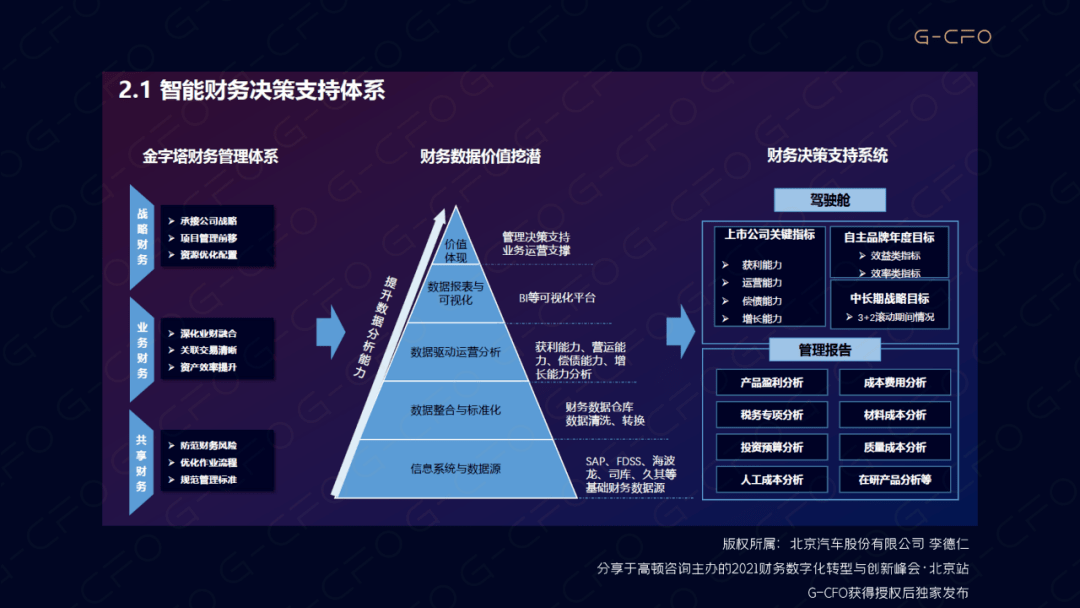 財(cái)務(wù)公司是做什么的(財(cái)務(wù)審計(jì)報告是由誰做