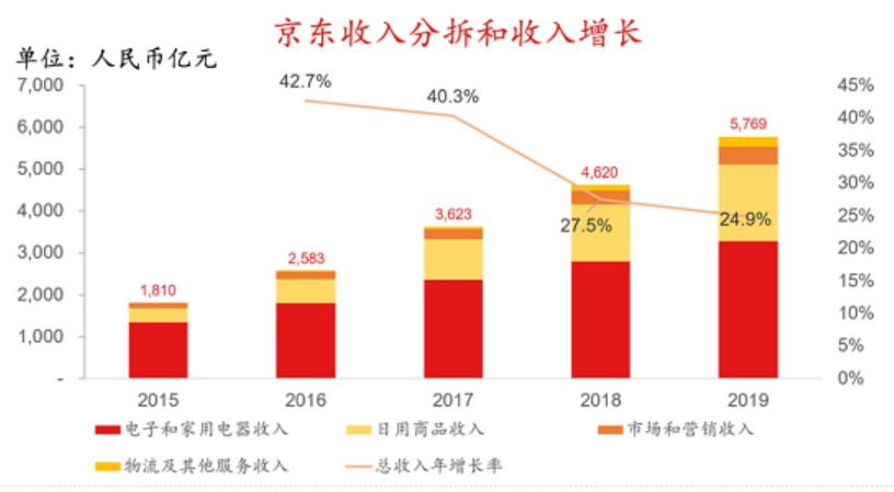 香港紅籌上市(香港上市)「理臣咨詢」(圖8)