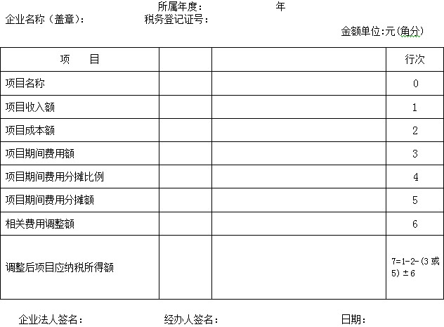 北京稅務(wù)(北京稅務(wù)行政許可申請(qǐng)表)