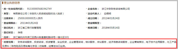 財(cái)務(wù)咨詢公司經(jīng)營(yíng)范圍參考