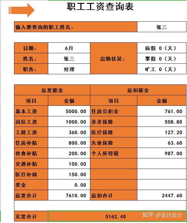 企業(yè)財(cái)務(wù)管理(狼性管理企業(yè)傲然生存的狼性管理法則)