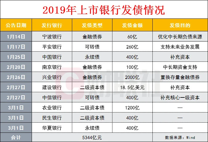 上市公司條件和要求(公司a股上市條件)