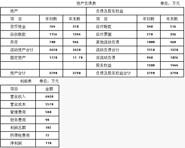 美國(guó)上市(建行上市美國(guó))