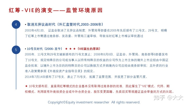 境外上市(境外人士購房款如何匯到境外)(圖11)