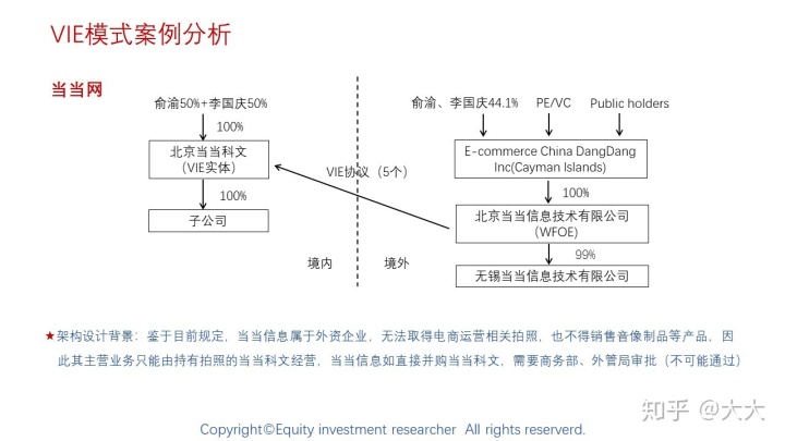 境外上市(境外人士購房款如何匯到境外)(圖22)