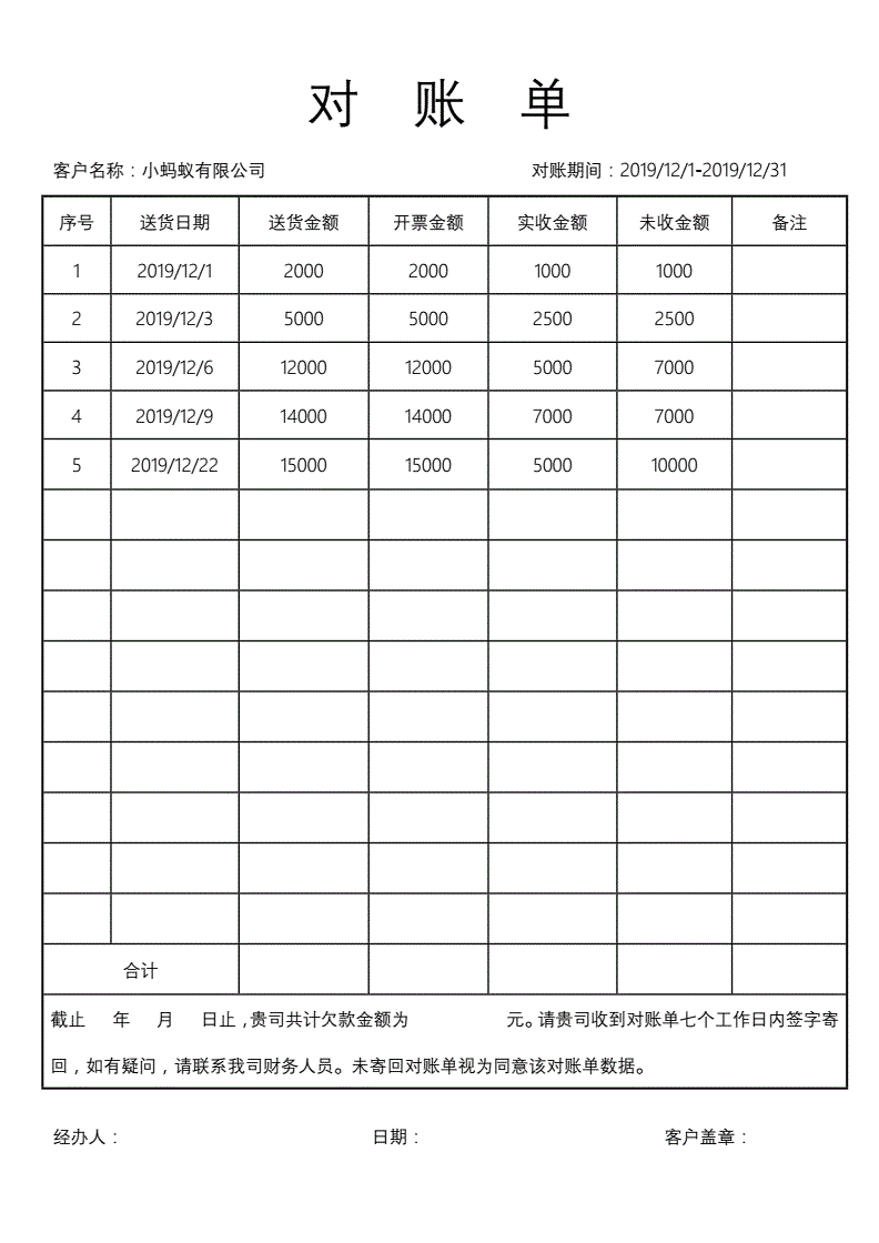 公司財(cái)務(wù)管理(創(chuàng)銳文化非常easy：excel財(cái)務(wù)高效管理^^^非常eas)