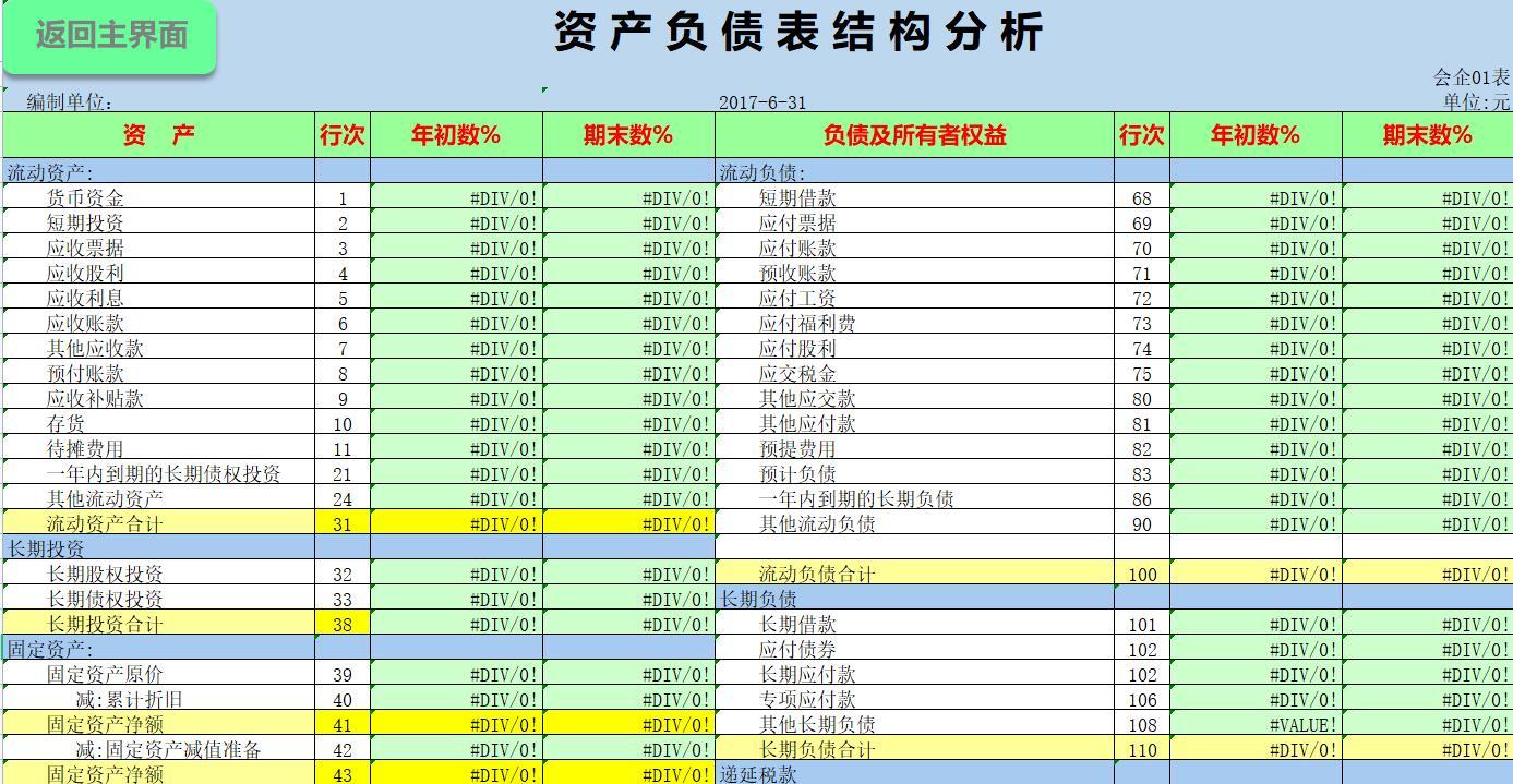 財(cái)務(wù)(財(cái)務(wù)自由 財(cái)務(wù)安全)