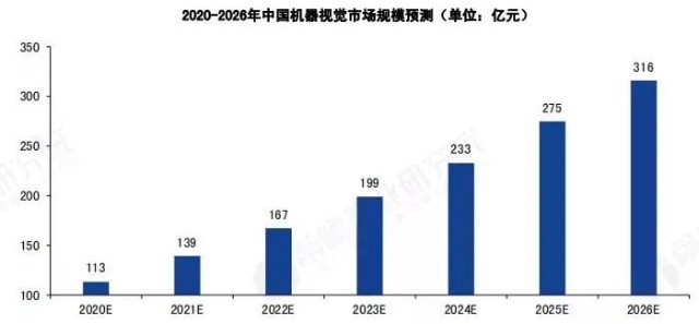 分拆上市(分拆上市和整體上市)