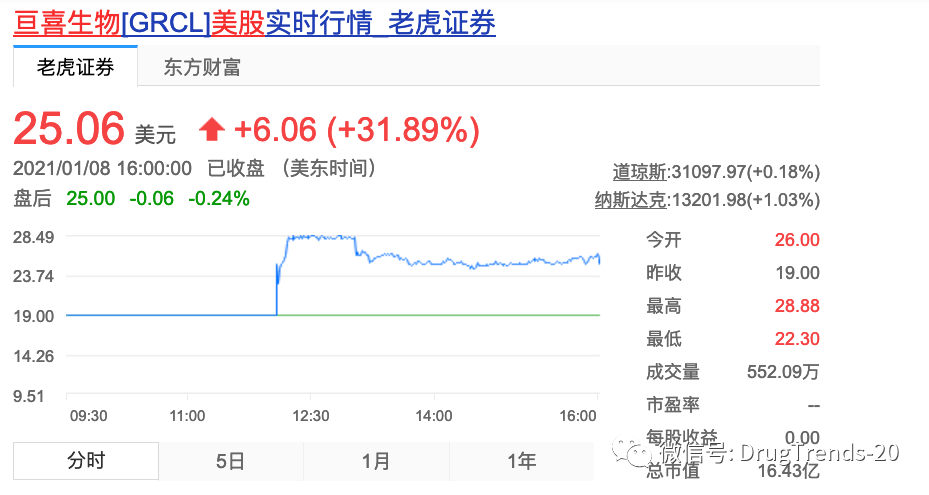 美國(guó)ipo上市流程(中國(guó)企業(yè)ipo上市流