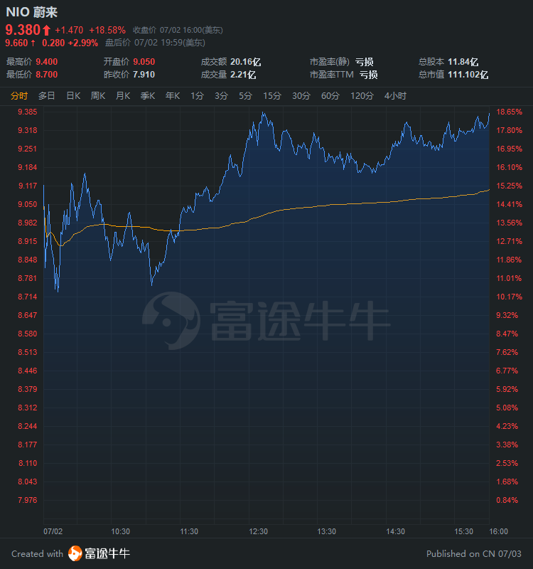 美國ipo上市流程(中國企業(yè)ipo上市流程 實(shí)務(wù))