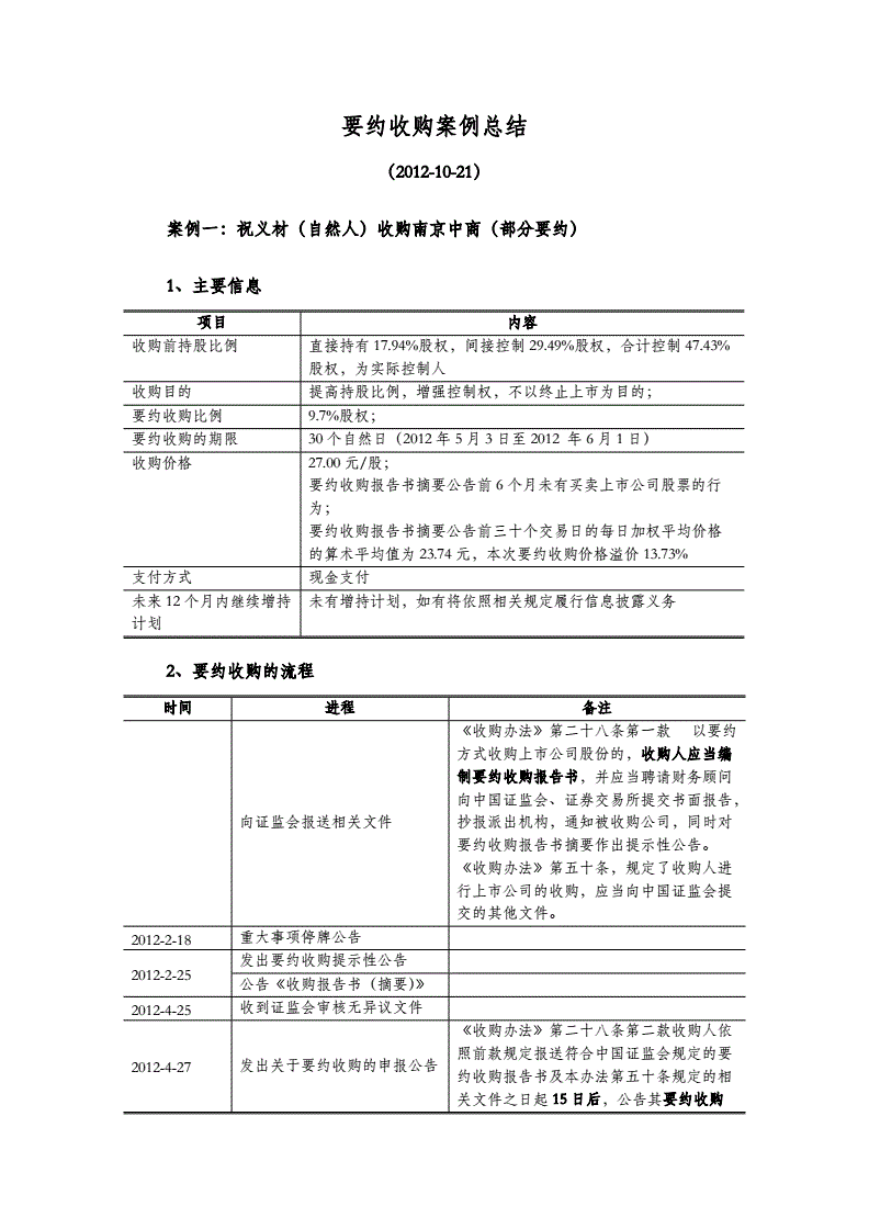 上市公司收購管理辦法(公司債權轉股權登記管理試行辦法)