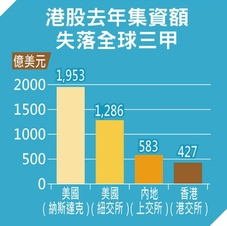 香港上市公司(香港公司被除名股東過境香港)(圖2)