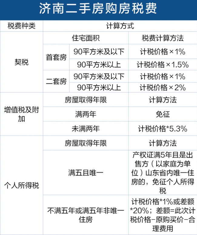 最新納稅籌劃案例(工資,薪金與勞務(wù)報(bào)酬納稅平衡點(diǎn)在個(gè)稅籌劃中的運(yùn)用)