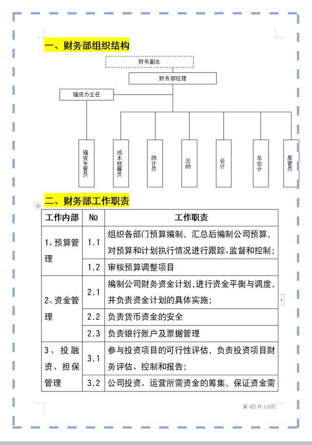 財務總監(jiān)工作內容(做財務總監(jiān)的工作內容)