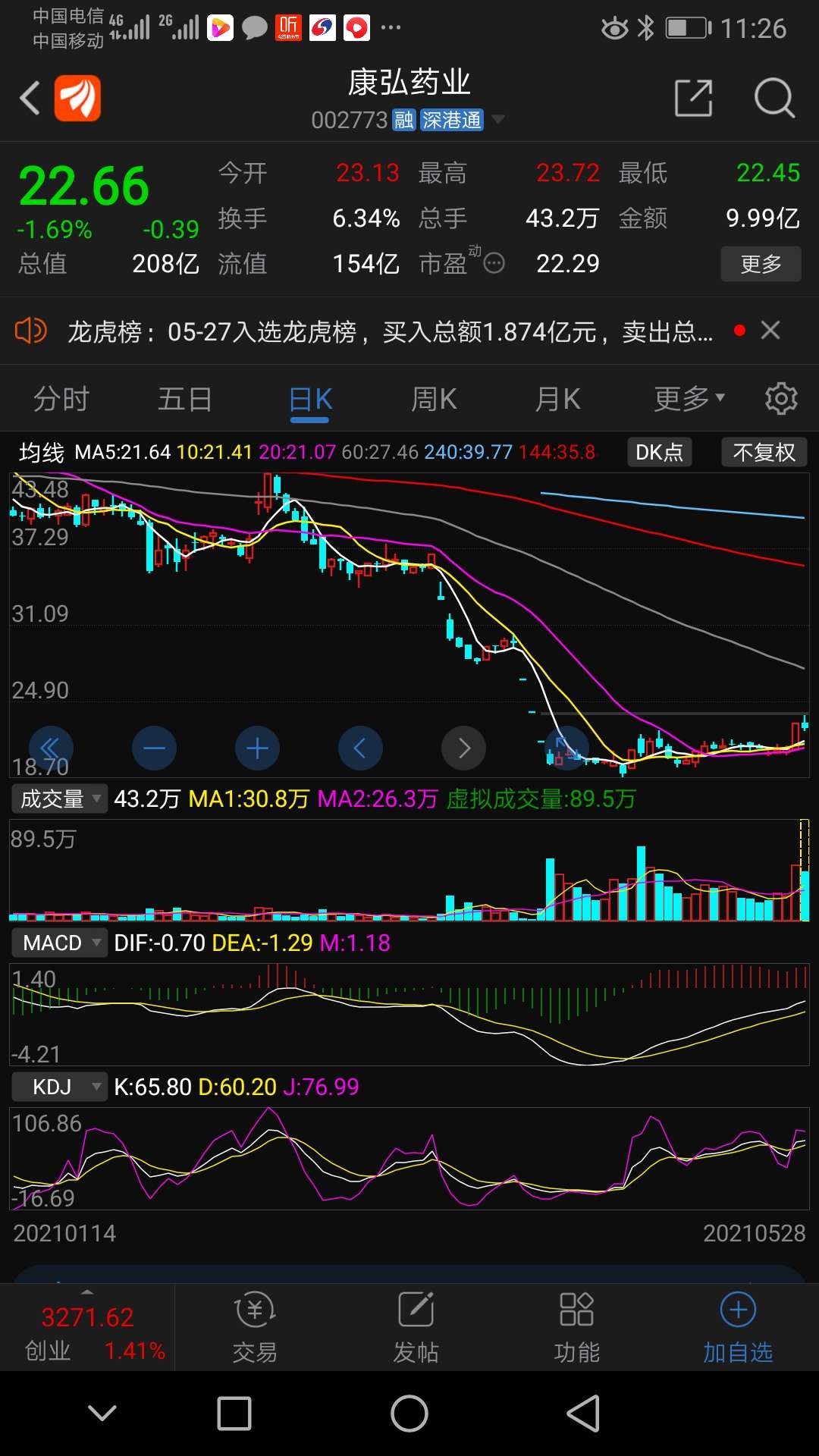 新股上市一覽表(今日新股一覽)