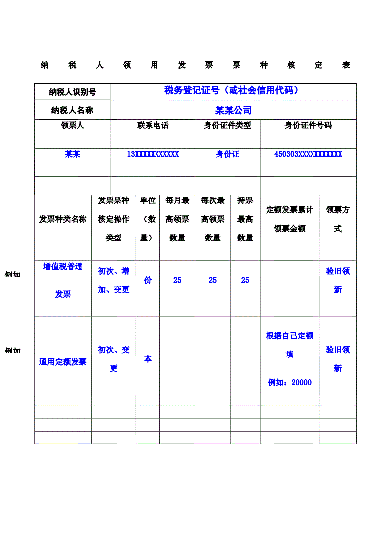 缺少進(jìn)項票如何稅務(wù)籌劃(進(jìn)項票與銷項票數(shù)量比對)