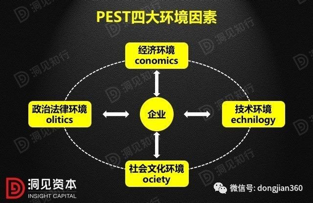 財(cái)會(huì)學(xué)園：最透徹的財(cái)務(wù)分析深度解析?。ê?0頁(yè)P(yáng)PT）