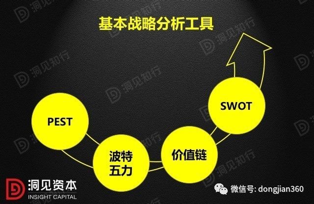 財(cái)會(huì)學(xué)園：最透徹的財(cái)務(wù)分析深度解析！（含30頁(yè)P(yáng)PT）