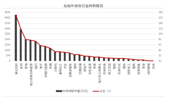 世界上最大的券商(牛市買(mǎi)大券商還是小券商)