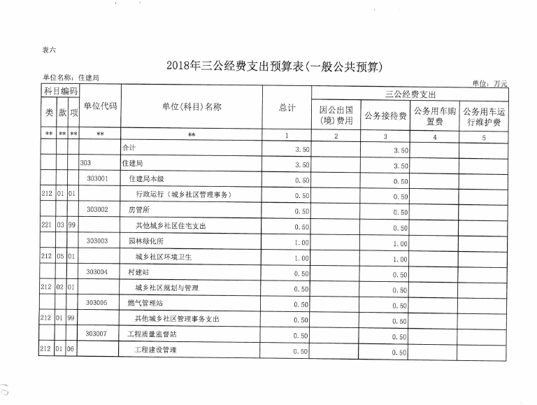 財(cái)務(wù)咨詢一般怎么收費(fèi)的(安永財(cái)務(wù)交易咨詢好嗎)