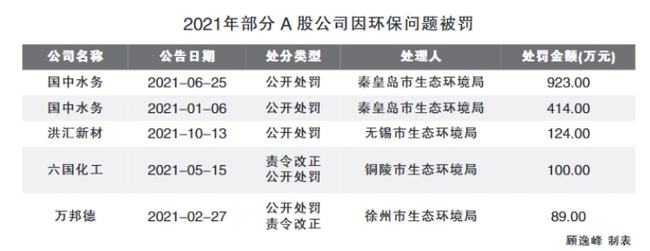 公司上市(公司ipo上市操作指引(修訂))