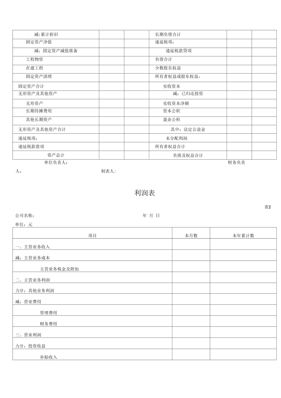 財(cái)務(wù)報(bào)表分析報(bào)告(企業(yè)并購(gòu)的財(cái)務(wù)效應(yīng)分析開(kāi)題報(bào)告)