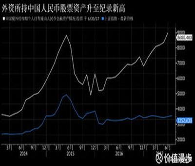 IPO和公司上市有什么區(qū)別