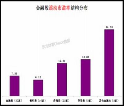 創(chuàng)業(yè)板上市怎么樣(新三板 轉(zhuǎn)板上市)