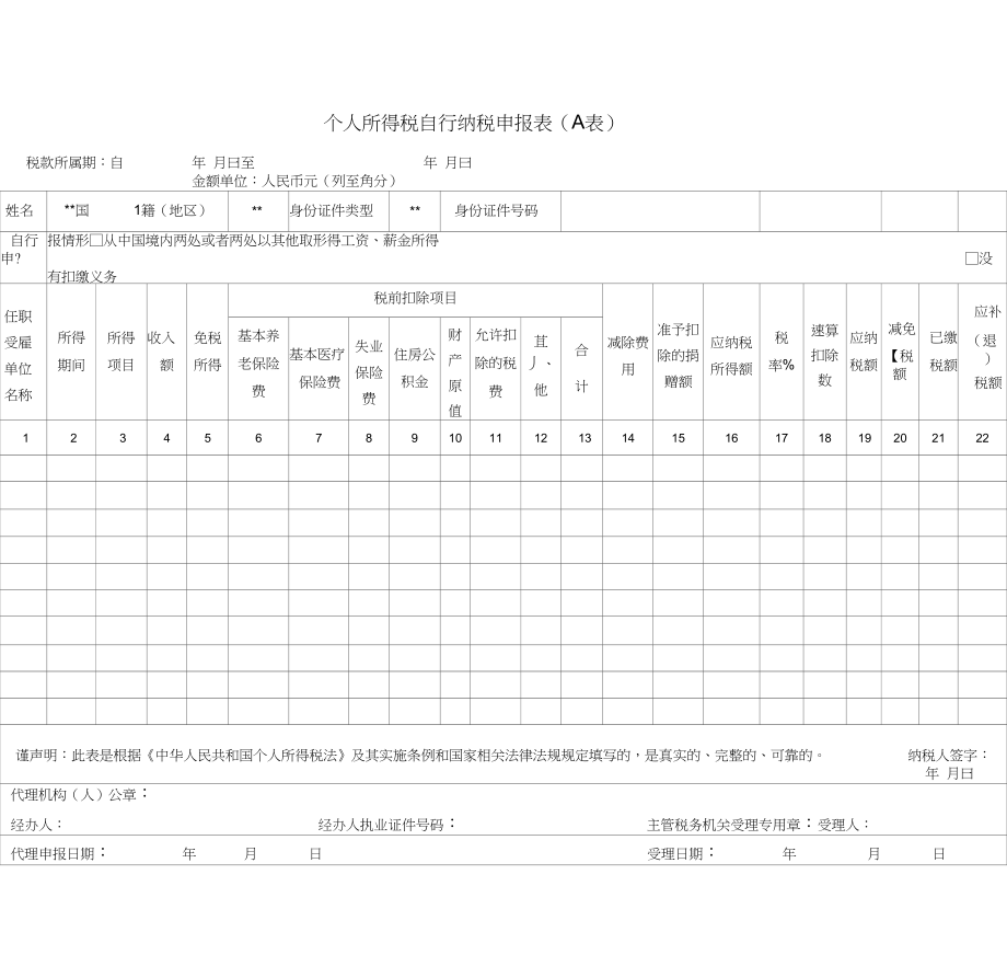 避稅港(避稅天堂主要避稅方式)