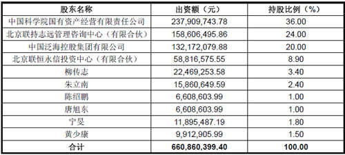 公司稅務(wù)咨詢(公司稅務(wù)自查報(bào)告)