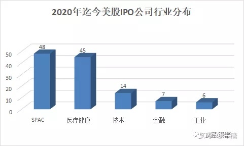 買殼上市(借殼上市與買殼上市的區(qū)別)