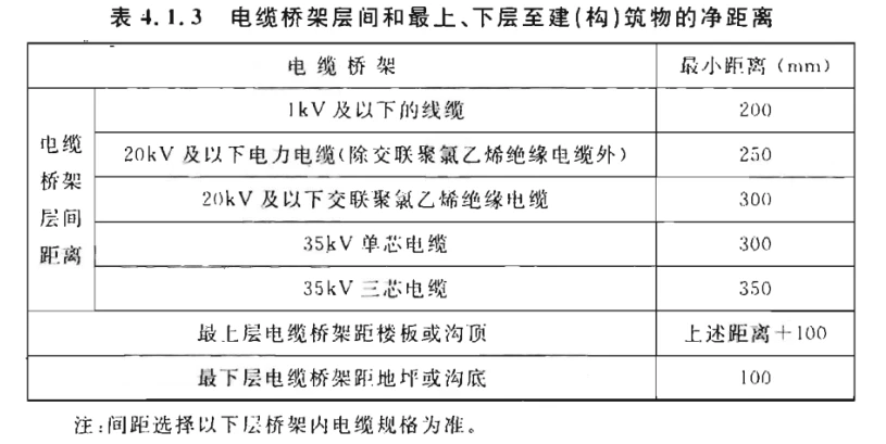 電纜上市公司(東方電纜上市交易時間)