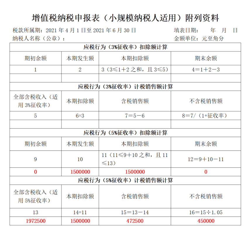 納稅籌劃(納稅人的籌劃權(quán))