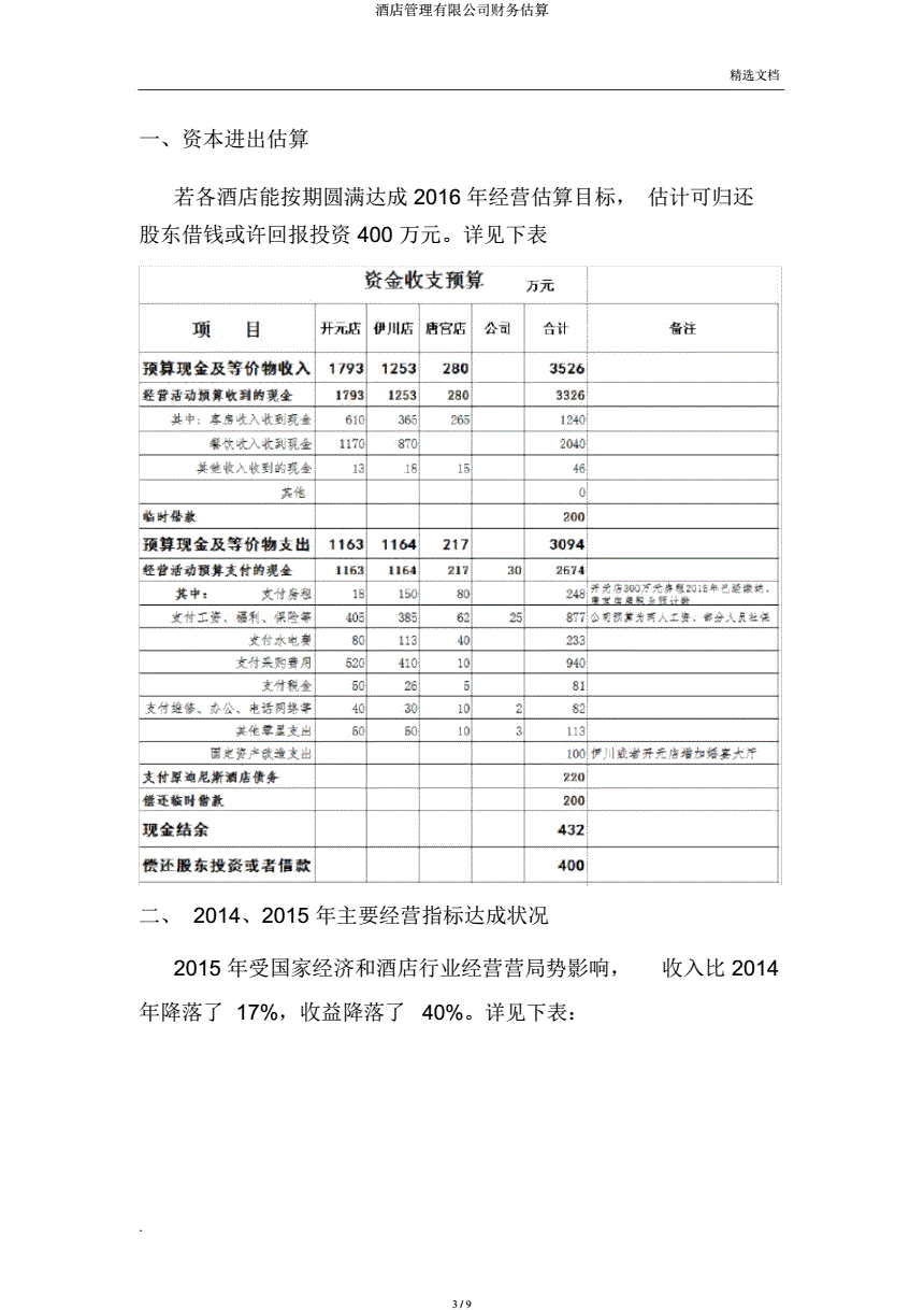 企業(yè)財(cái)務(wù)管理(安越咨詢公司 海爾財(cái)務(wù)共享