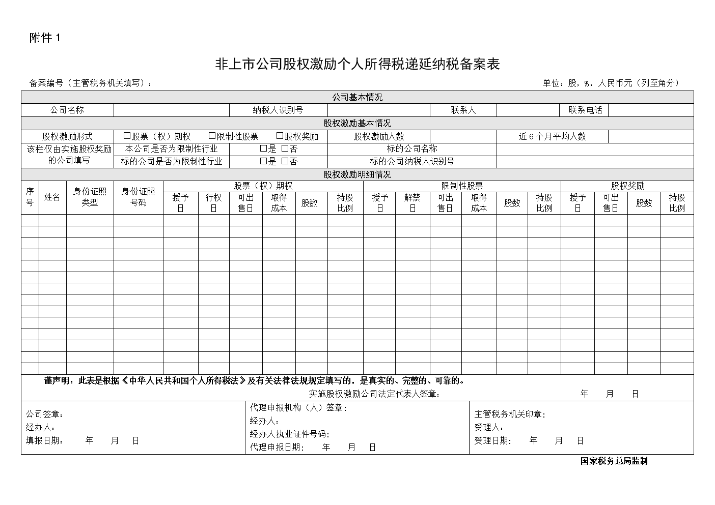 稅務(wù)咨詢收費(fèi)標(biāo)準(zhǔn)(稅務(wù)規(guī)定企業(yè)差旅費(fèi)標(biāo)準(zhǔn))