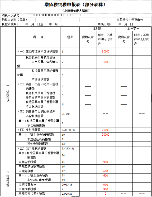 企業(yè)所得稅的稅務(wù)籌劃案例(節(jié)稅籌劃案例與實操指南)