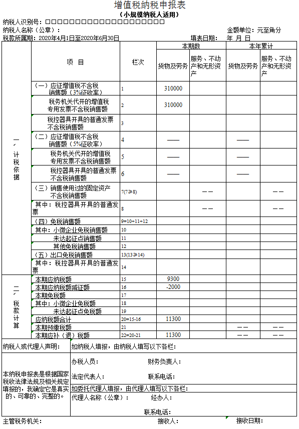 企業(yè)做稅務籌劃(企業(yè)ipo前的財多籌劃)