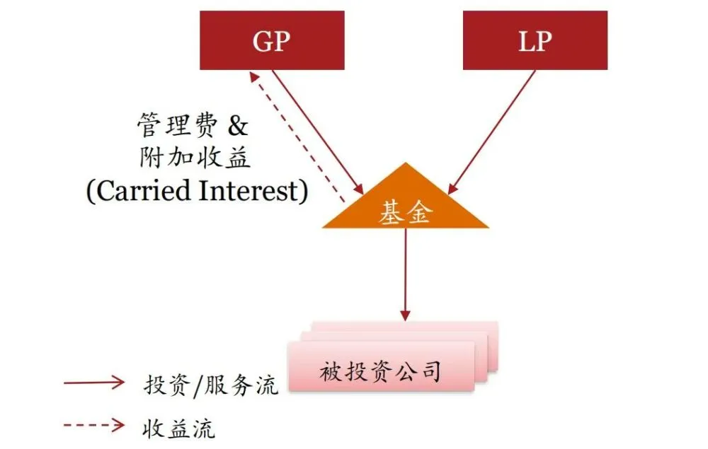 公司稅收籌劃案例(土地增值稅籌劃案例)