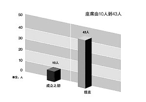 納稅服務(wù)，從聆聽開始