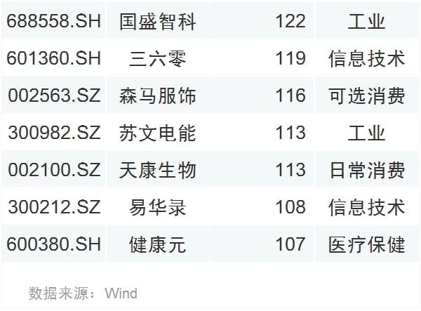 企業(yè)上市(企業(yè) 整體 上市)(圖7)