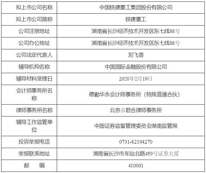 上市輔導(dǎo)企業(yè)(企業(yè)同時(shí)在a股上市和h股上市)