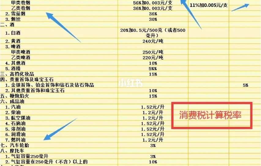 北京個人稅收籌劃(上海市個人出租房產(chǎn)稅收)