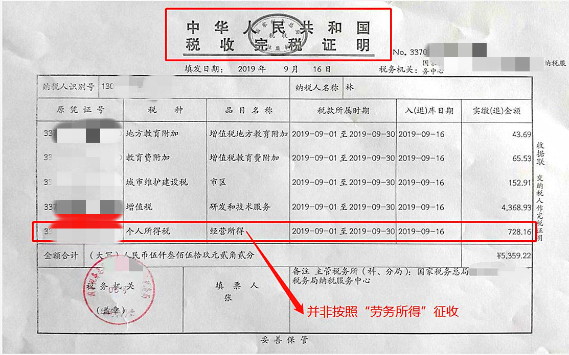 工程總承包合理避稅(金融業(yè)合理避稅的方法)