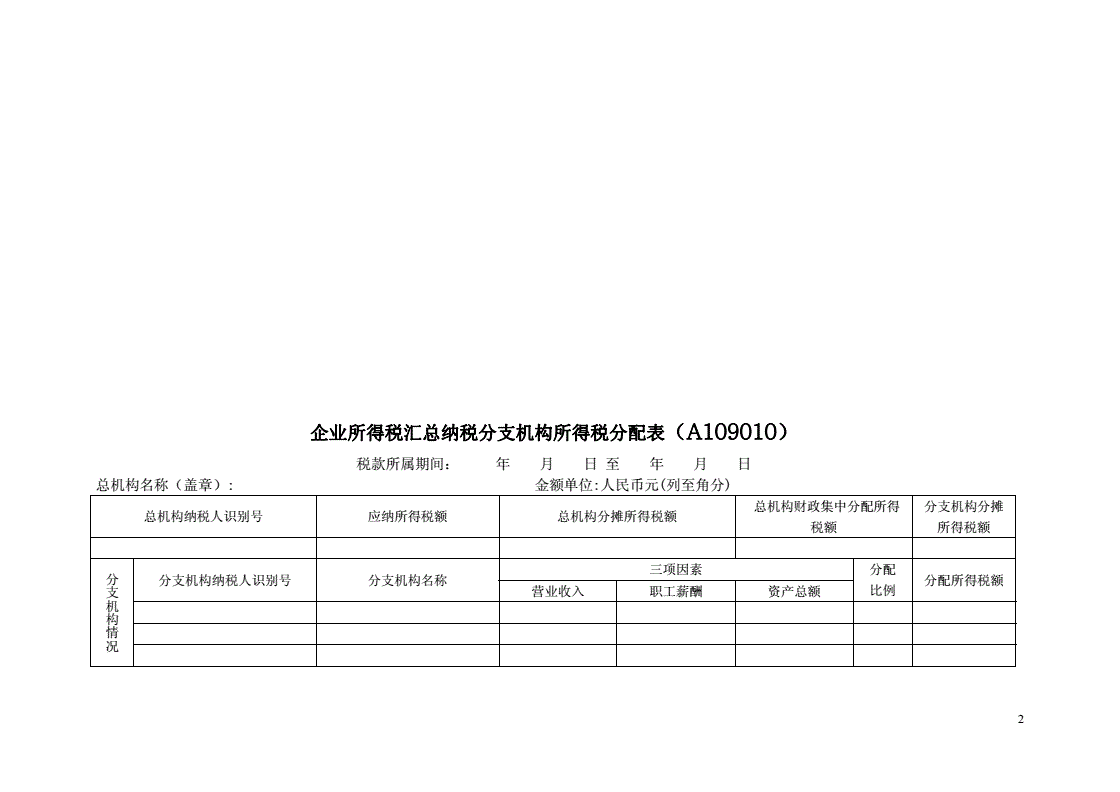 企業(yè)所得稅稅收籌劃(房地產(chǎn)企業(yè)增值稅籌劃)