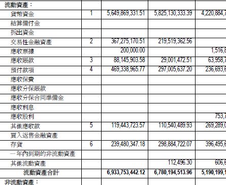 企業(yè)財務分析報告(物流企業(yè)管理案例報告分析)