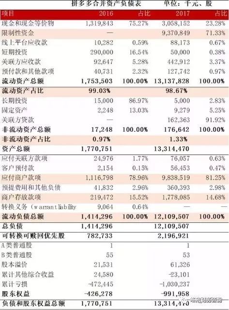 企業(yè)財(cái)務(wù)狀況分析(分析企業(yè)短期償債能力最為常用的財(cái)務(wù)指標(biāo)是)