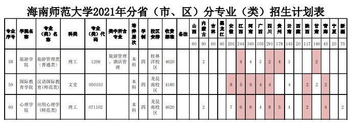 湖北財稅學(xué)院(湖北職業(yè)財稅學(xué)院?；?