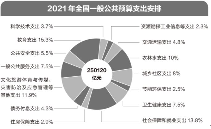 杭州市財(cái)稅局(彭林生杭州財(cái)稅)